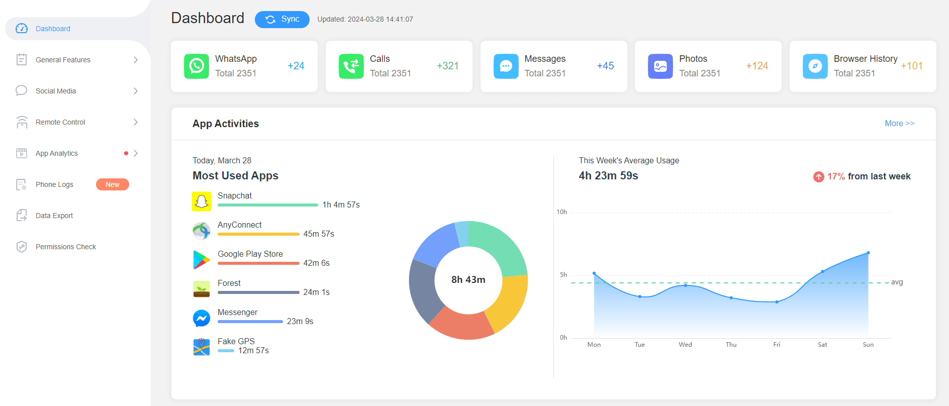 How to see text messages in famieyes